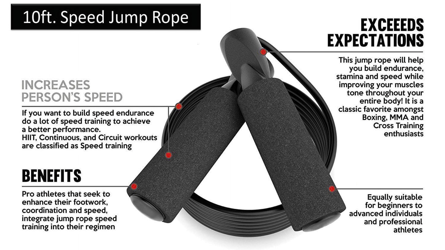 Elevate Your Fitness Routine with the Premium Skipping Rope Featuring High-Speed Ball Bearings and Durable PVC Cable